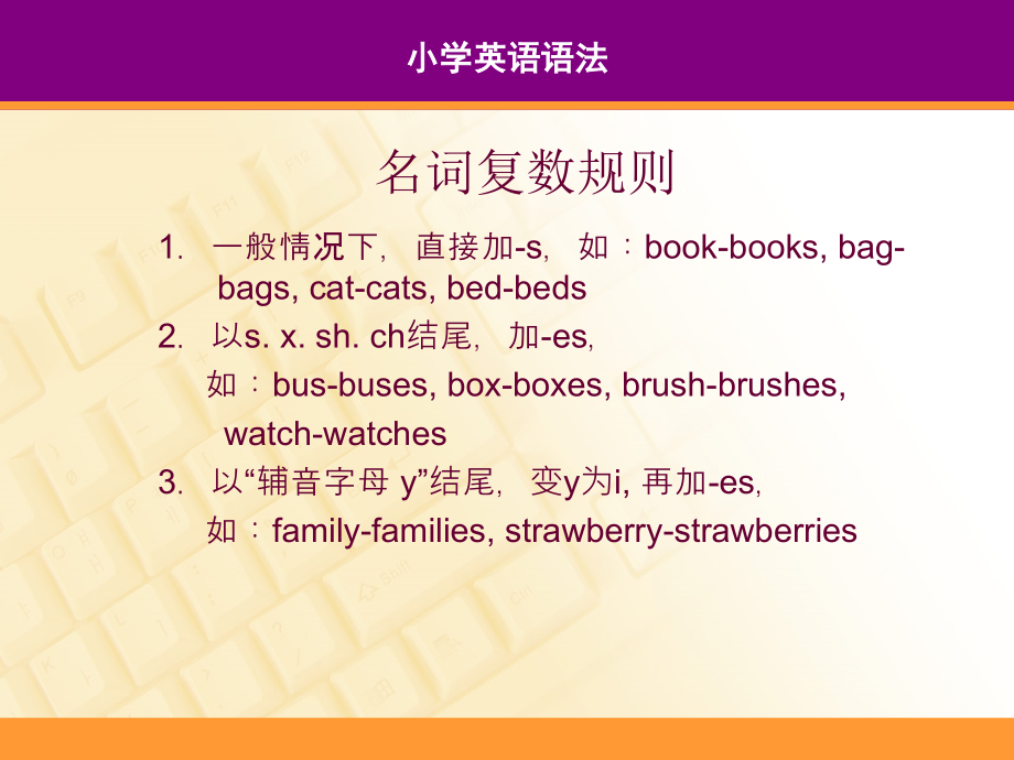 小学英语语法复习PPT课件(1).ppt_第2页