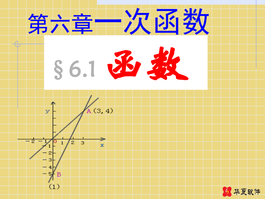 （课件1）61函数.ppt_第1页