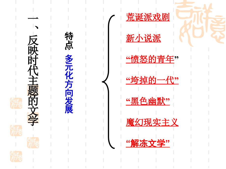 专题八(4)与时俱进的文学艺术课件（人民版必修3）.ppt_第2页