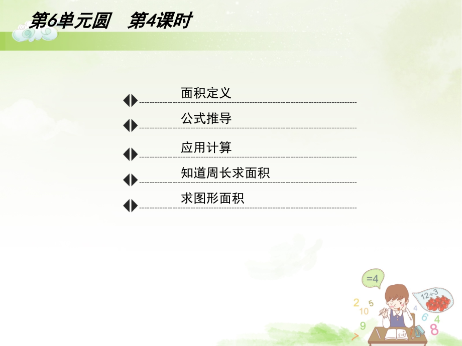 《圆》圆的面积教学课件2.ppt_第2页