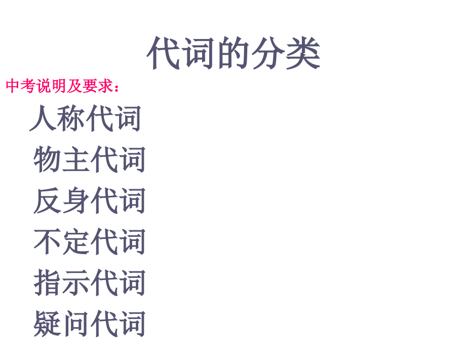 中考英语代词复习.ppt_第2页