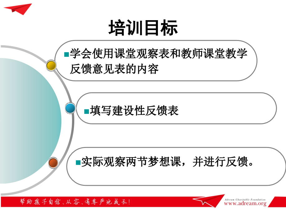 课堂观察与反馈.ppt_第2页