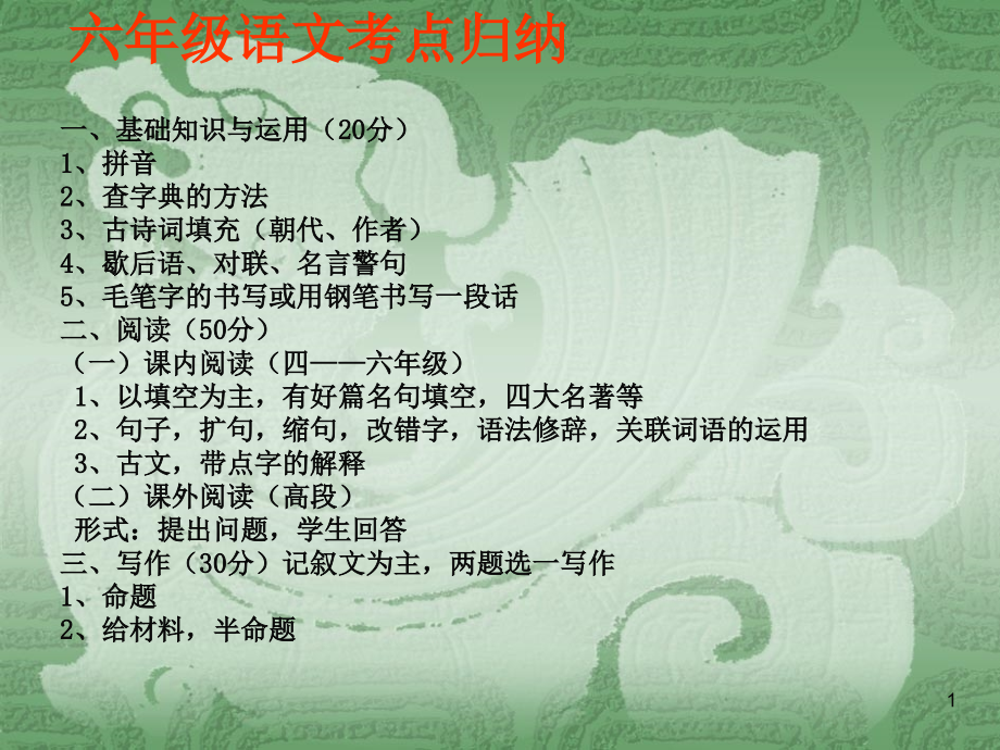 六年级语文考点.pptx_第1页