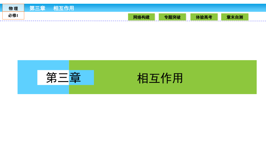 （人教版）高中物理必修1课件：第3章相互作用3章末高效整合.ppt_第1页