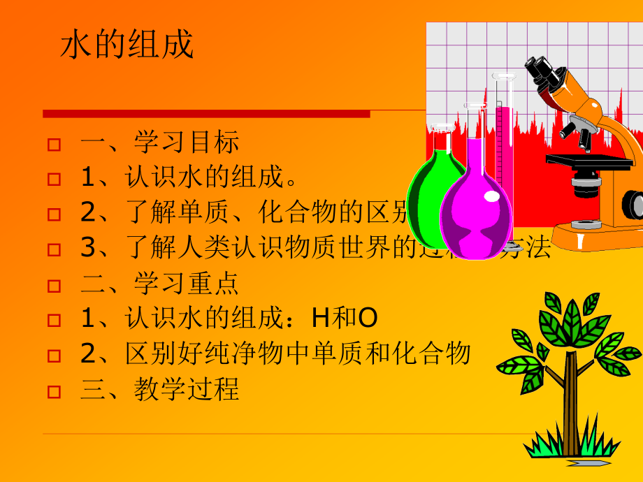 水的组成PPT课件.ppt_第2页