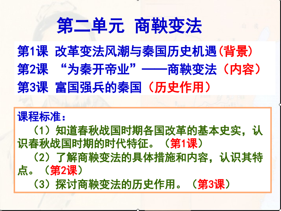 第2单元商鞅变法.ppt_第2页
