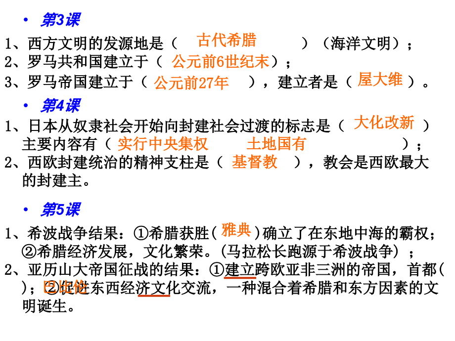 九上历史复习课件.ppt_第2页