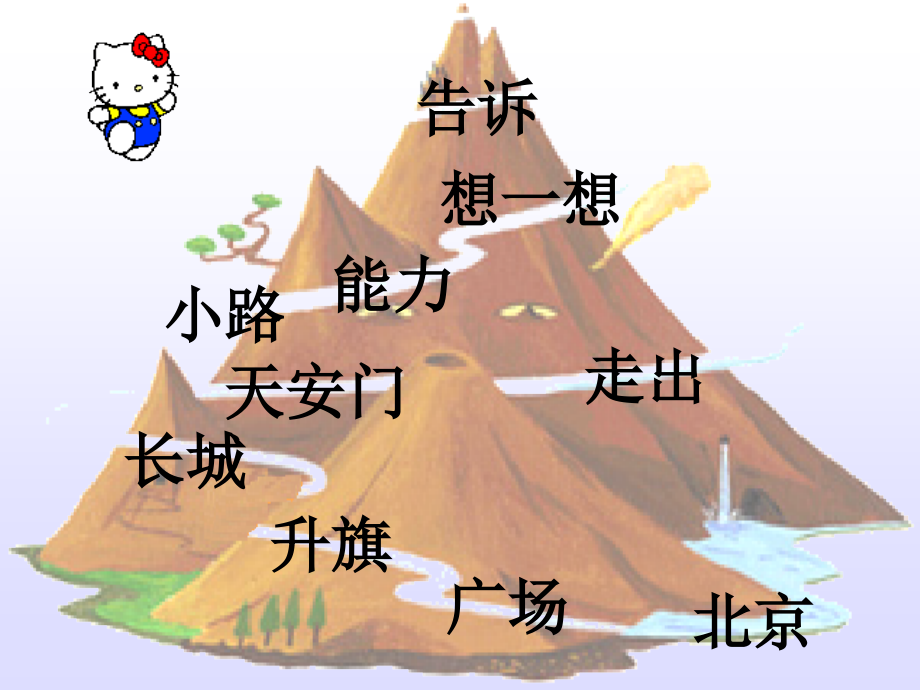 我多想去看看02.ppt_第2页