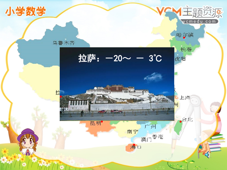 生活中的负数1.ppt_第2页