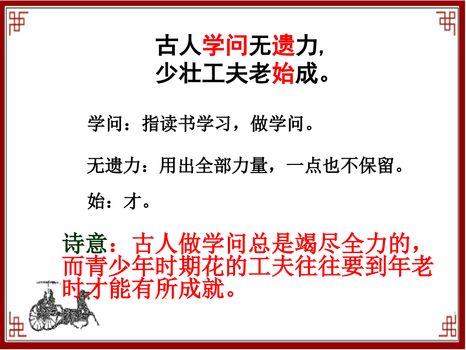 《冬夜读书示子聿》诗句赏析.ppt_第1页