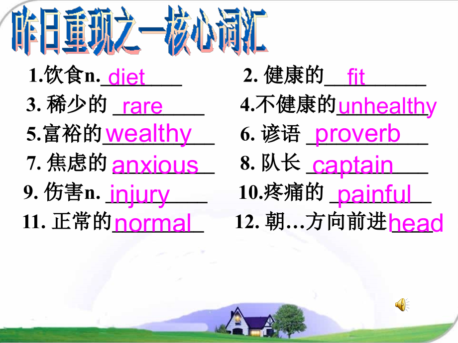 外研版必修2Module1Ourbodyandhealthyhabits.ppt_第1页