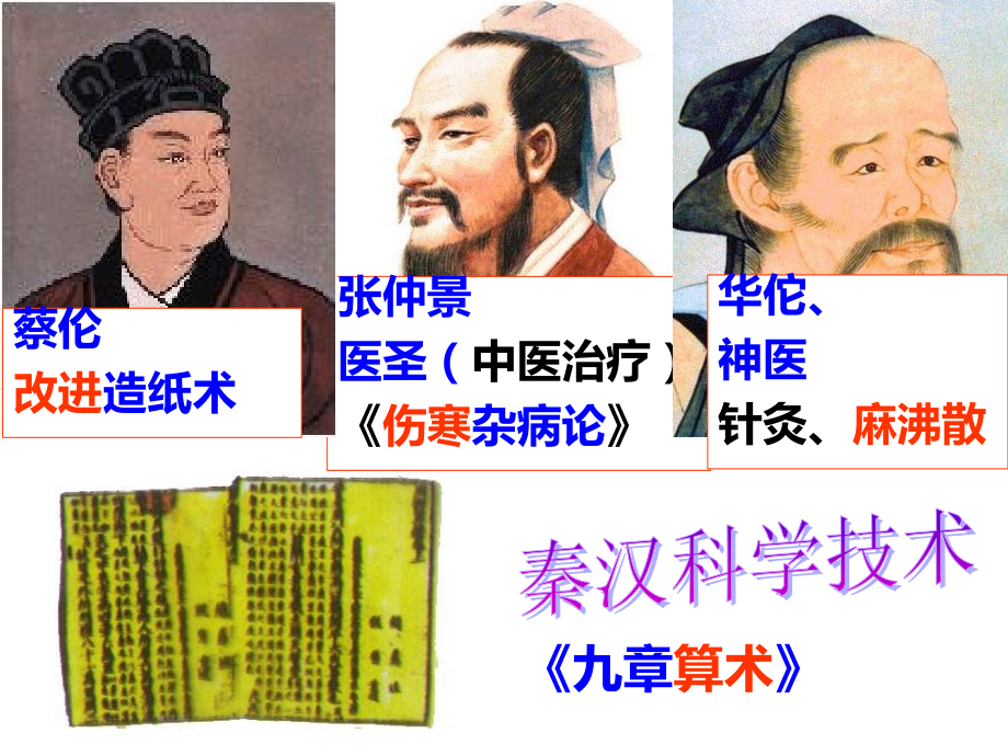 魏晋南北朝时期的科技、艺术成就.ppt_第1页