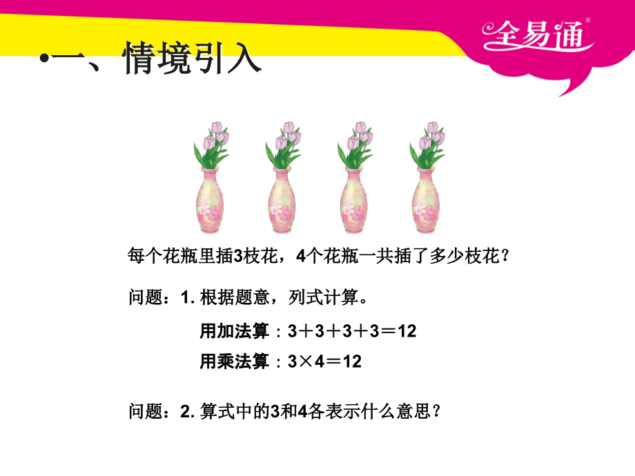 (四年级）一、乘、除法的意义和各部分间的关系.ppt_第2页
