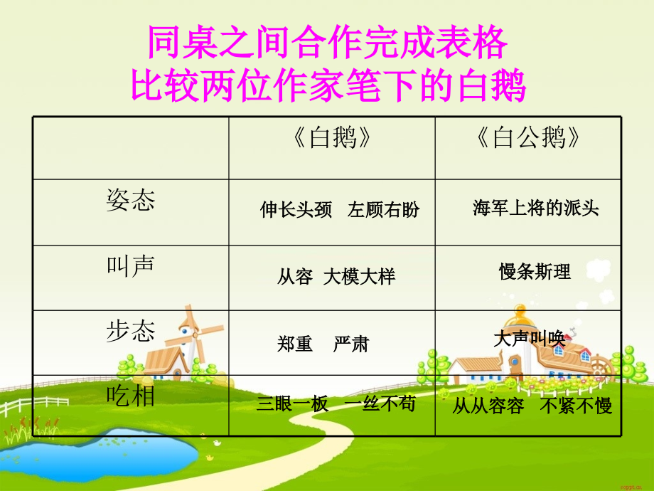 《白鹅》与《白公鹅》比较.ppt_第2页