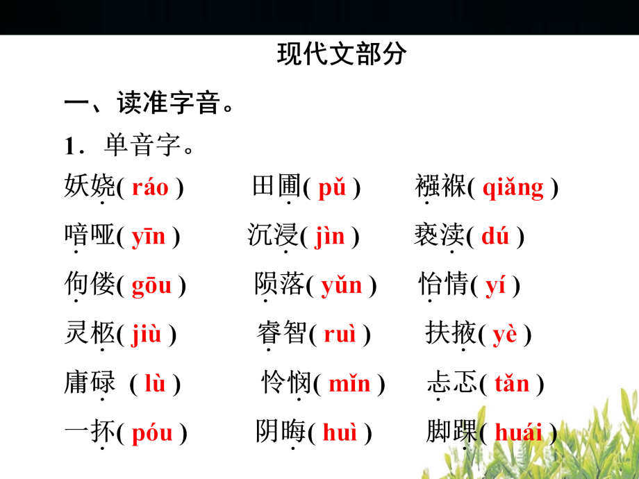 第一篇　课内知识训练九年级上册.ppt_第2页