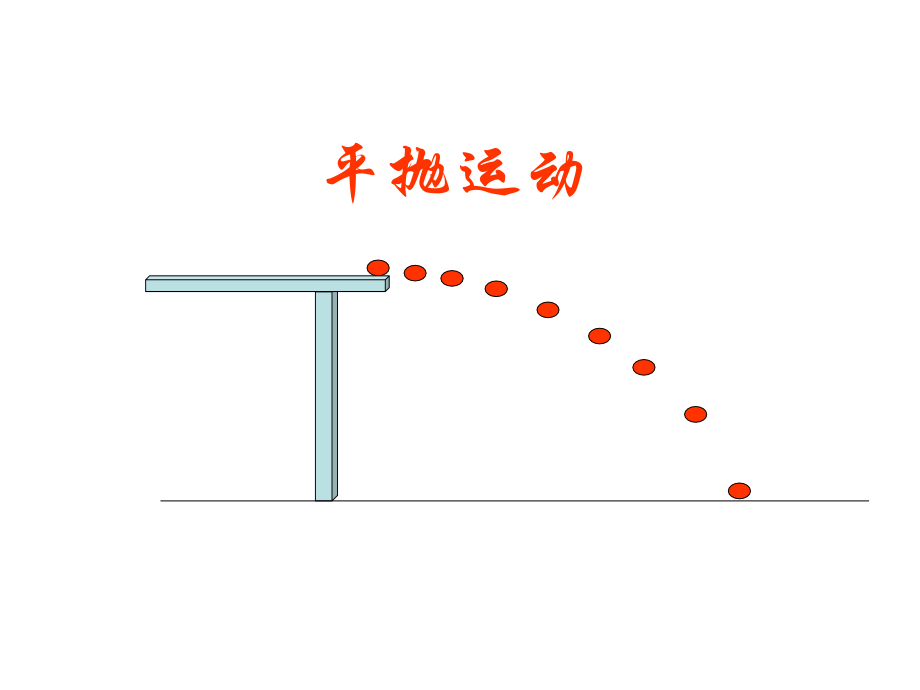 平抛运动新课.ppt_第1页