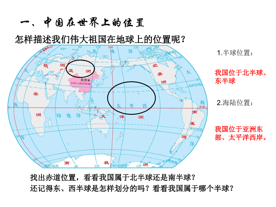 第一章第一节中国的疆域课件.ppt_第2页