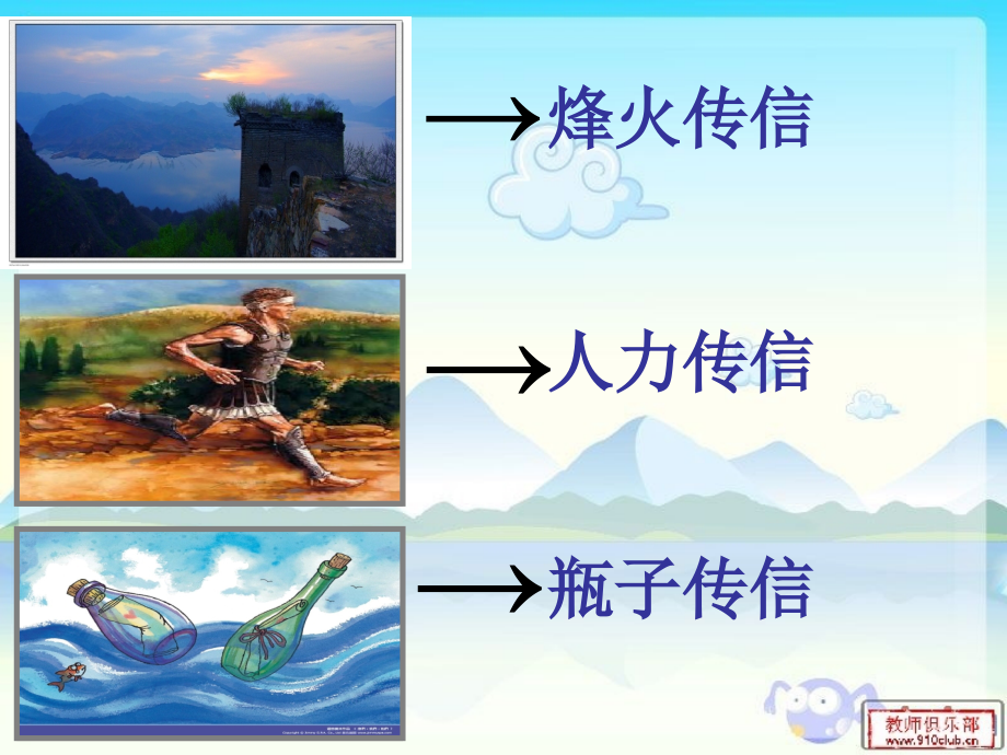 《古人传递信息的故事》《因特网将世界连成一家》《神奇的电脑魔术师》《网上呼救》.ppt_第2页