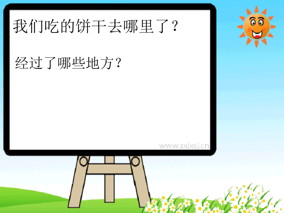 幼儿园幻灯片课程食物的旅行.ppt_第2页