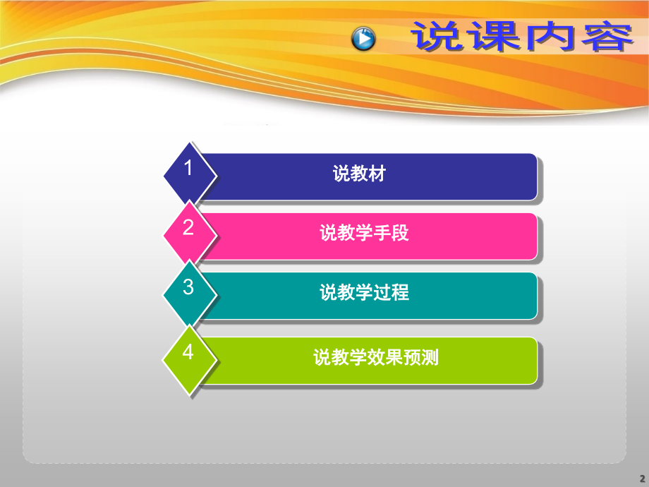 做情绪的主人说课课件.ppt_第2页