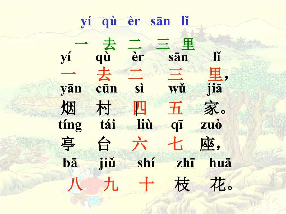 一年级语文上册第一单元1、一去二三里第一课时课件.ppt_第2页