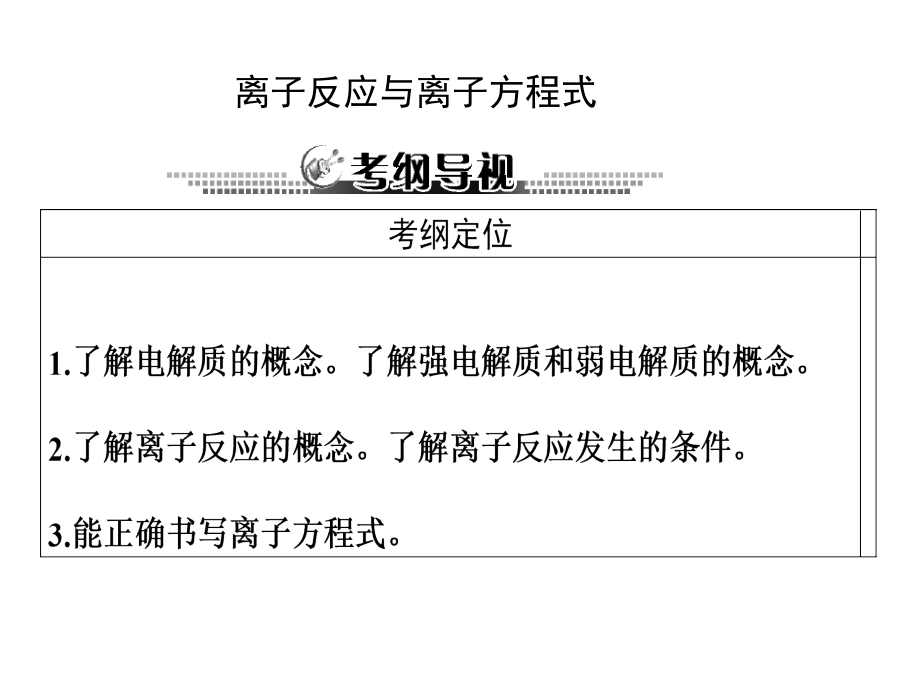 离子反应和离子反应方程式复习.ppt_第1页
