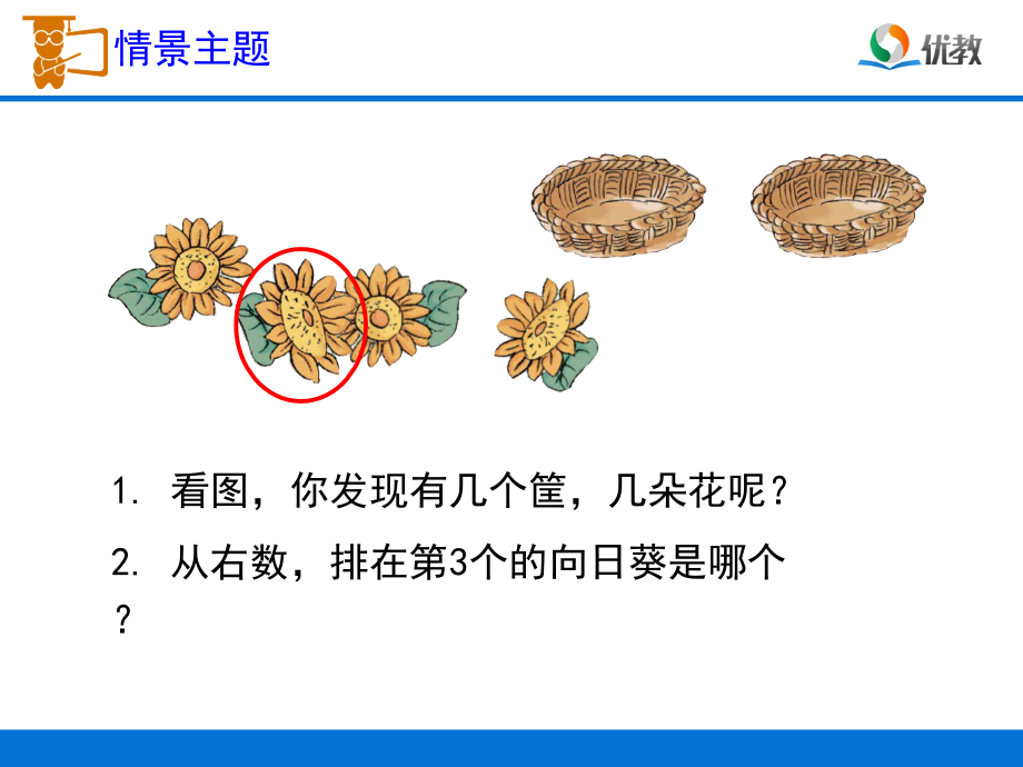 一年级数学上册第三单元：1-5的认识和加减法342-5的分与合第一课时课件.ppt_第2页