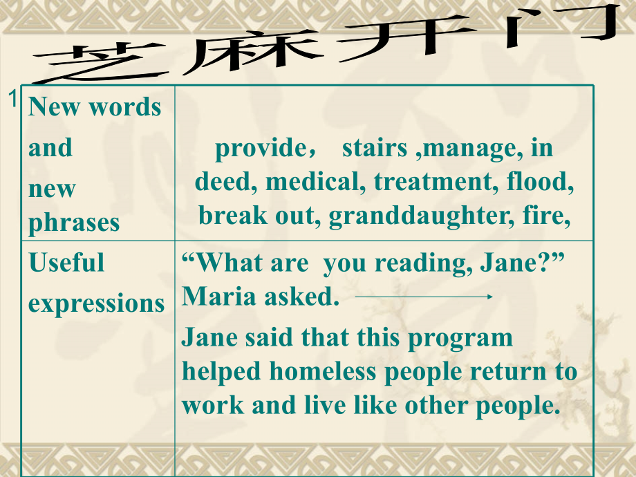 仁爱英语九年级上册3A课件.ppt_第2页