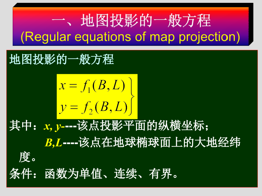 地图制图学课件.ppt_第2页