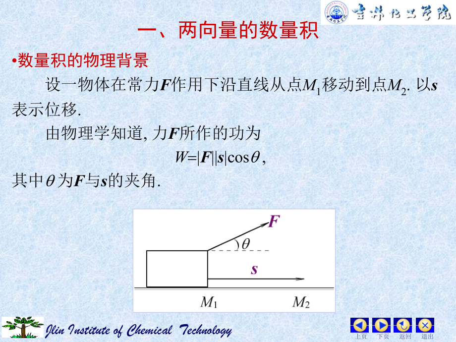 两向量的向量积.ppt_第2页