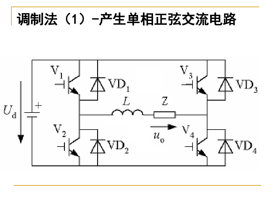 SPWM产生方法.ppt_第1页