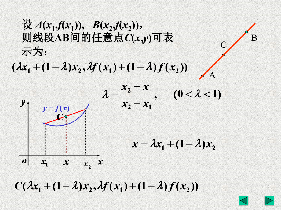 函数的凸性与拐点.ppt_第2页