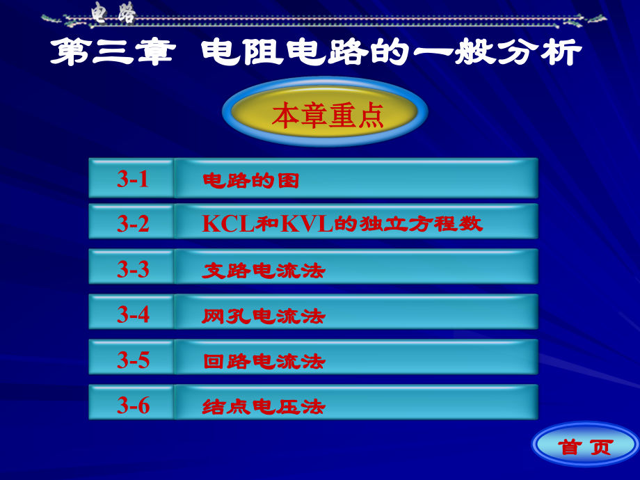 电路理论第三章 基础电阻电路的一般分析.ppt_第1页