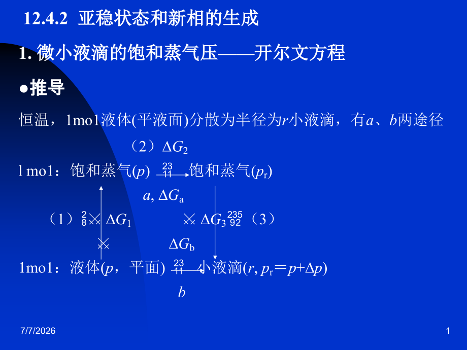 亚稳状态和新相的生成.ppt_第1页