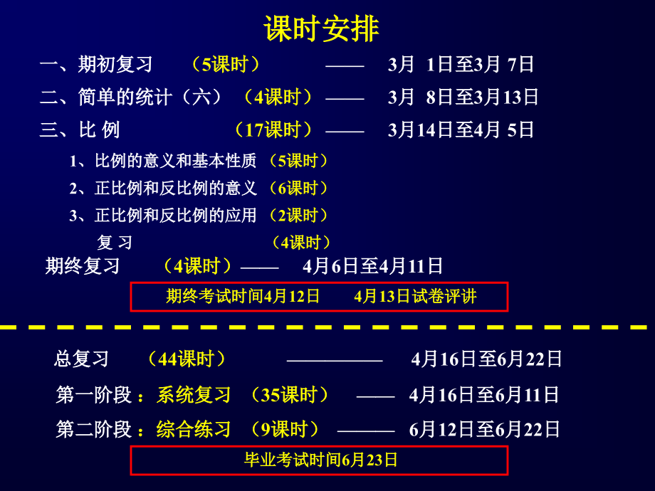 十二册 教材分析.ppt_第2页