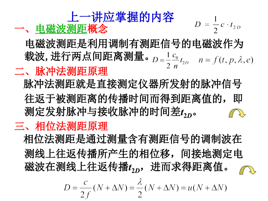 大地测量主题解算.ppt_第2页