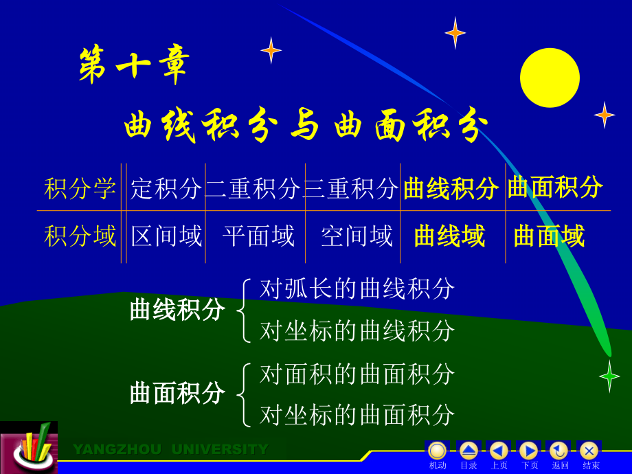 弧长曲线公式.ppt_第1页