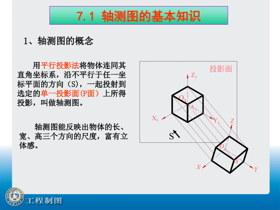 第07讲 轴侧投影图.ppt_第2页