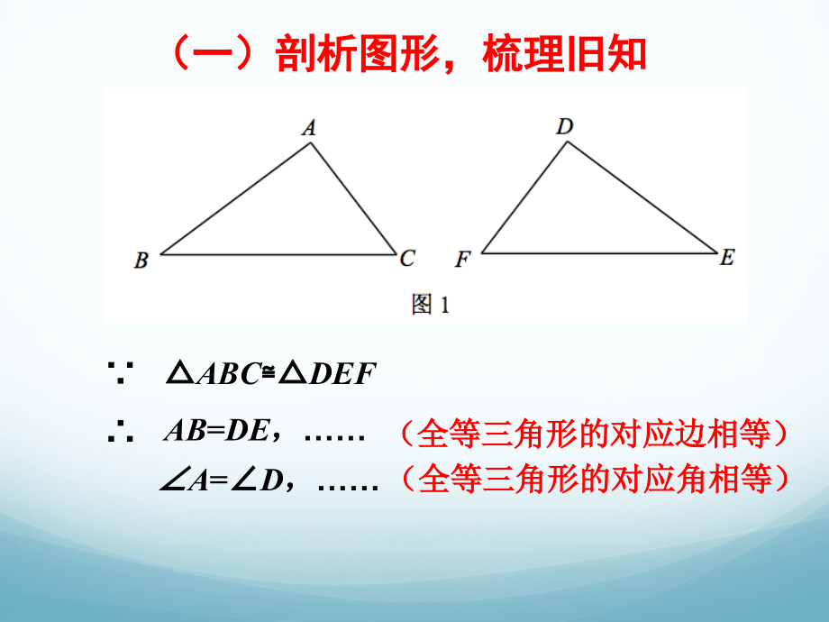 全等三角形小结与复习.pptx_第2页