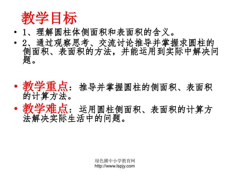 新人教版六年级数学下册《圆柱的表面积》课件PPT.ppt_第2页