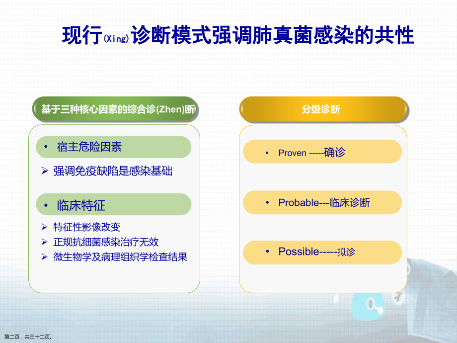 三种常见呼吸系统真菌感染诊断及治疗个案分析.pptx_第2页