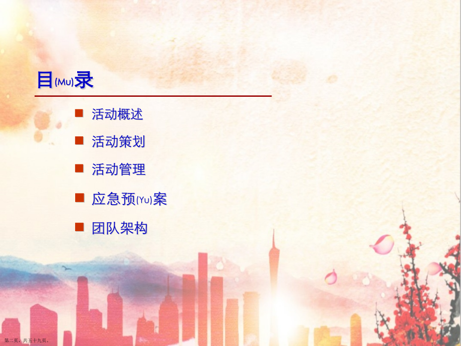 公司年会Party策划方案.pptx_第2页