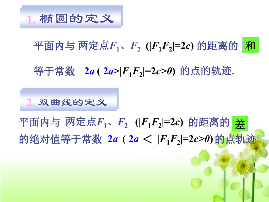 椭圆及其双曲线定义的应用..ppt_第1页