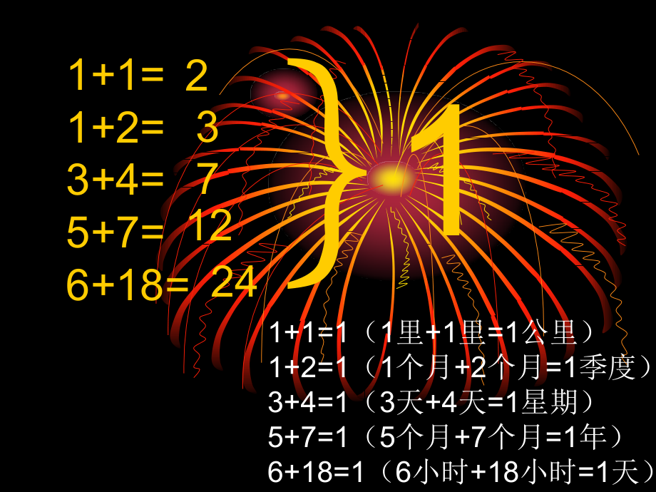 发散思维与作文选材立意.ppt_第1页