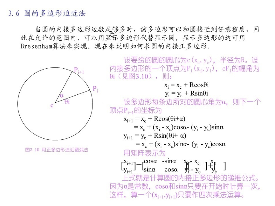 圆的多边形迫近法.ppt_第1页