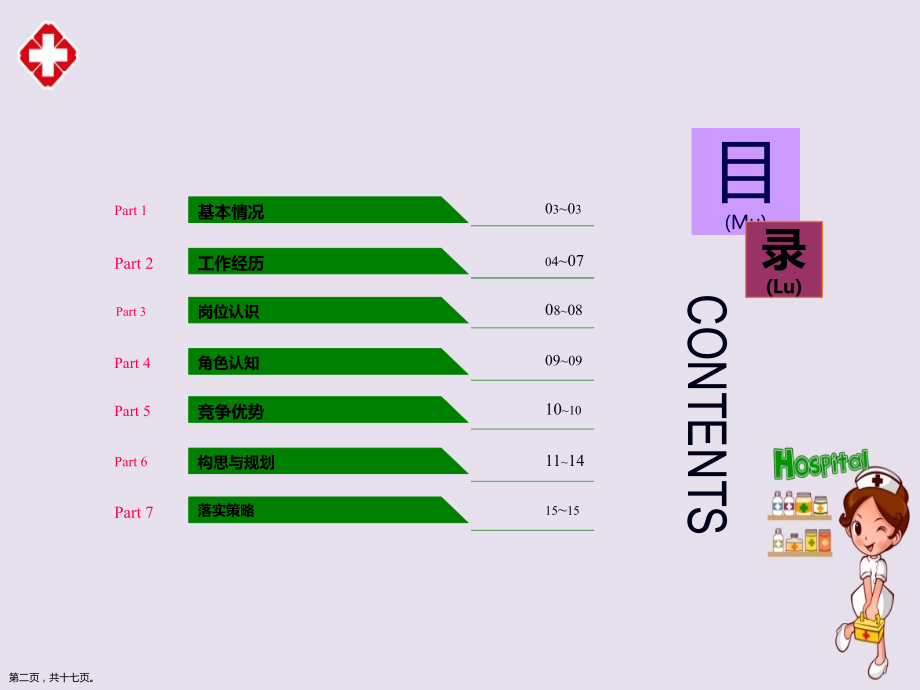 护士护理组长竞聘报告ppt版.pptx_第2页