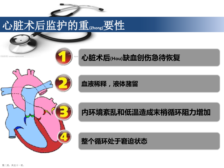 心脏外科术后护理概述.pptx_第2页