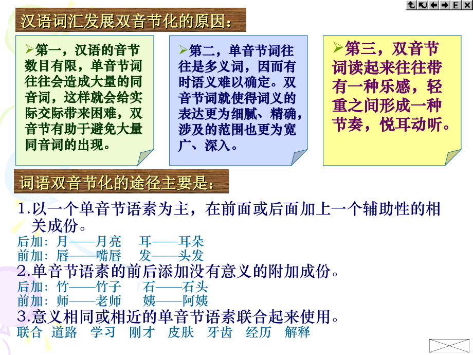 第一节词汇及其结构.ppt_第2页