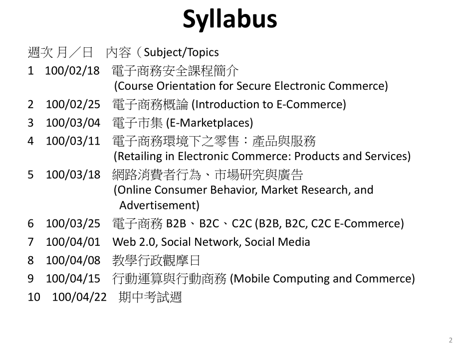 电子商务安全SecureElectronicCommerce课件.ppt_第2页