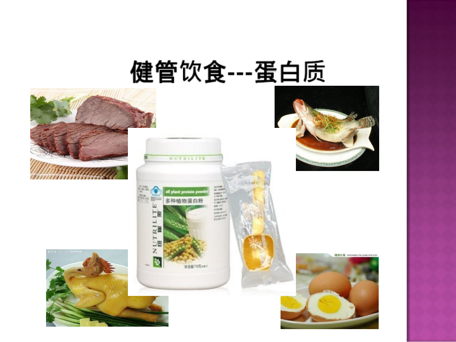 健管饮食---蛋白质.ppt_第2页